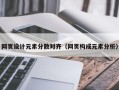 汕尾网页设计元素分散对齐（网页构成元素分析）